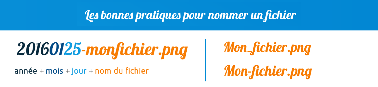 Bonnes pratiques pour nommer un fichier