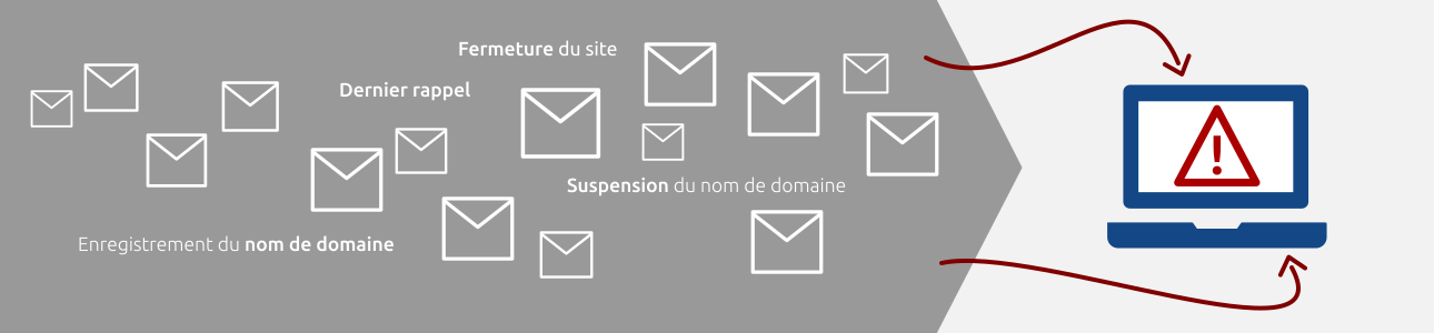 attention spam infogérance