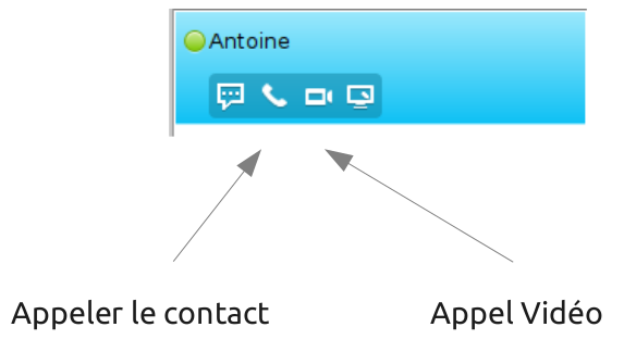 contact jitsi