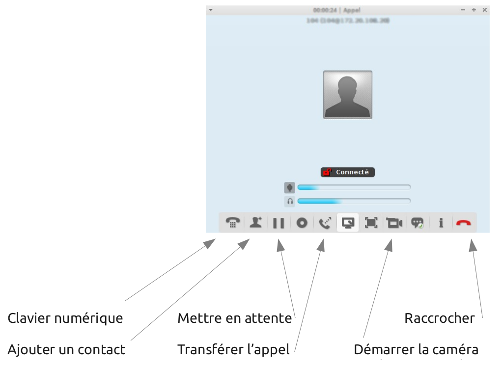 interface jitsi