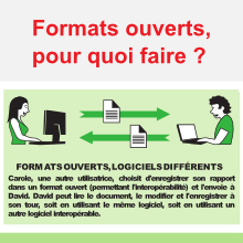 Les formats ouverts, pour quoi faire ?